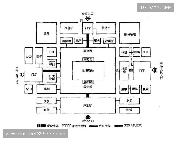 OD体育数字站在体育数据分析中的应用价值与行业竞争优势分析